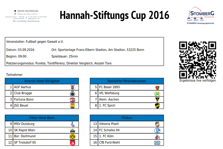 Hannah Stiftungscup 2016